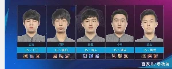 国王队最大