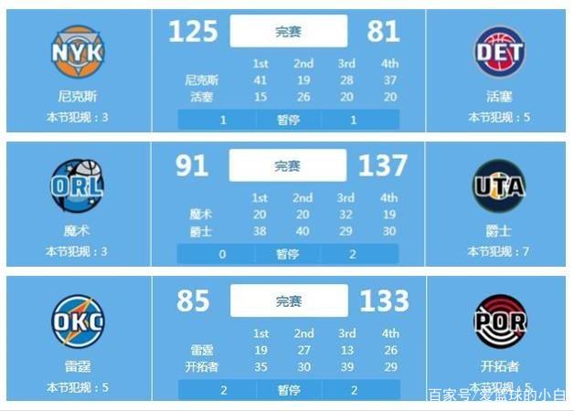 赛球员身价