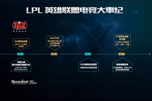 情的褒奖与 情的褒奖与