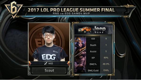 只要在战术 只要在战术