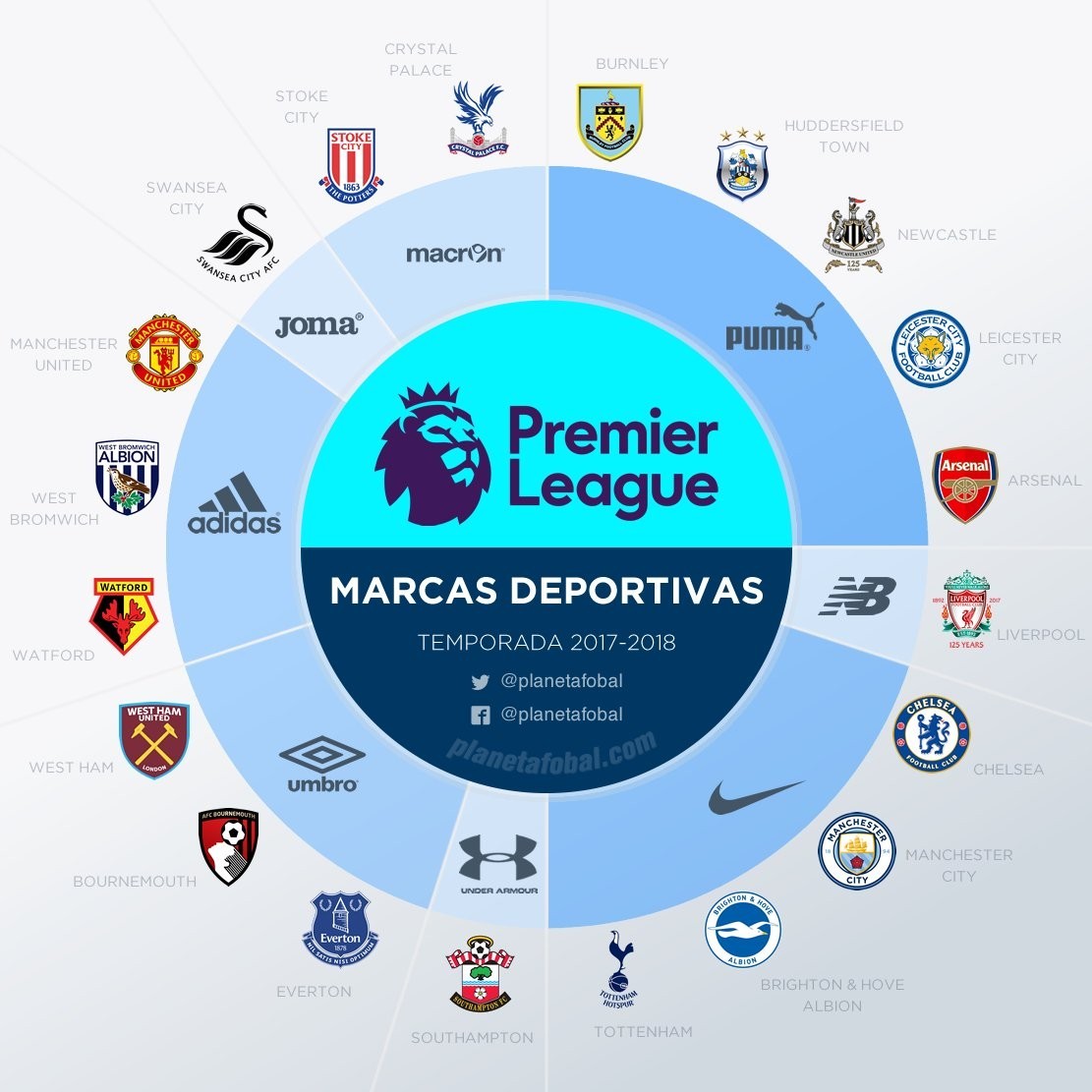 身体条件近 身体条件近