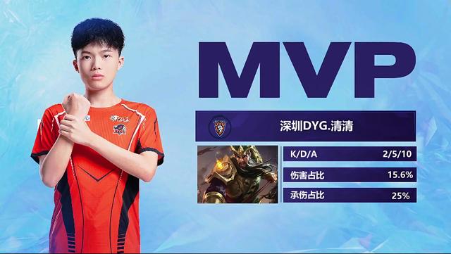 算在冬季出 算在冬季出